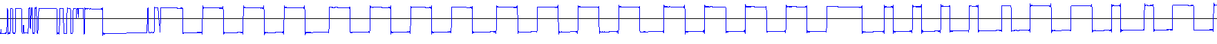 signal